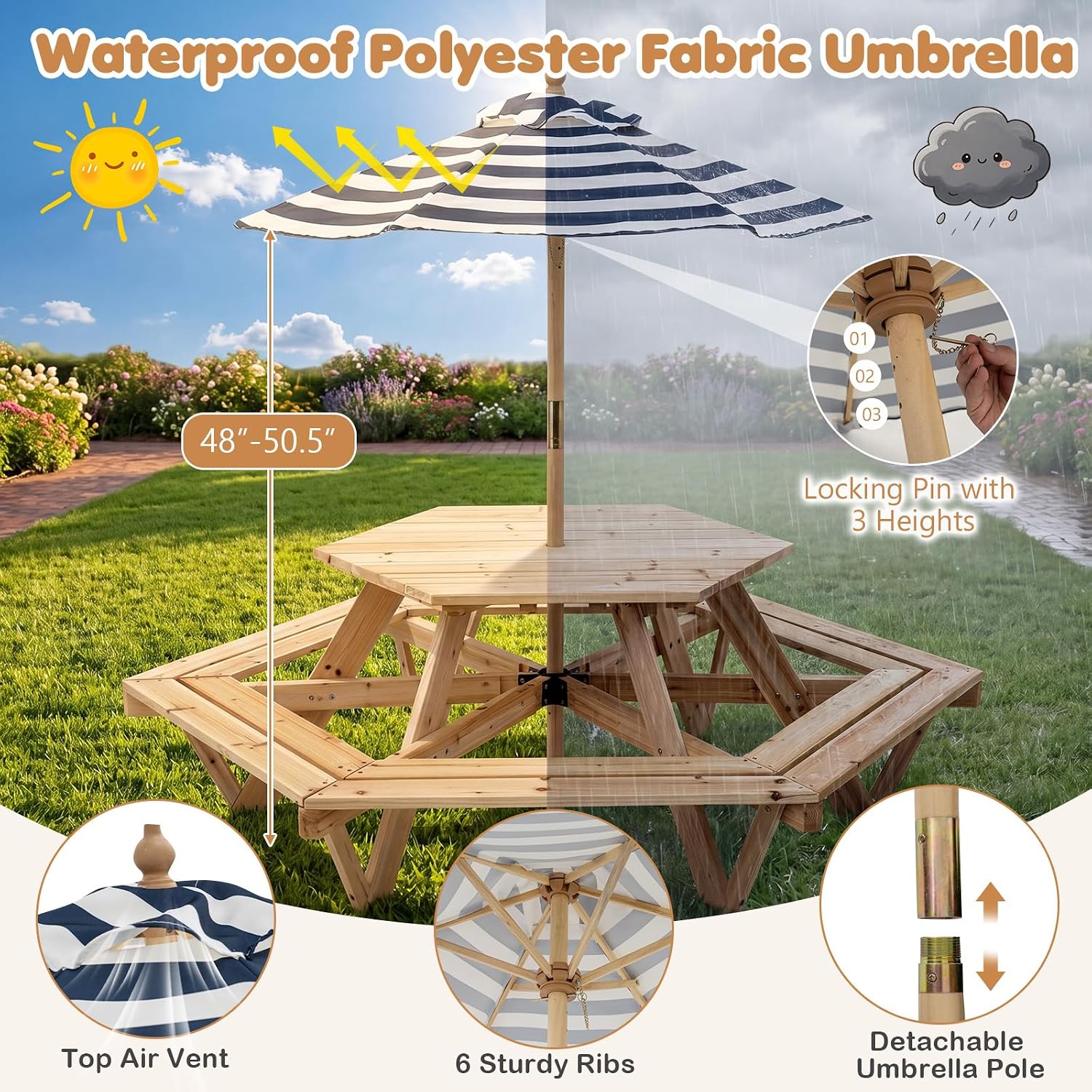 Kids Picnic Table, Hexagonal W - Kids Outdoor Umbrella For Table recensione e prezzo