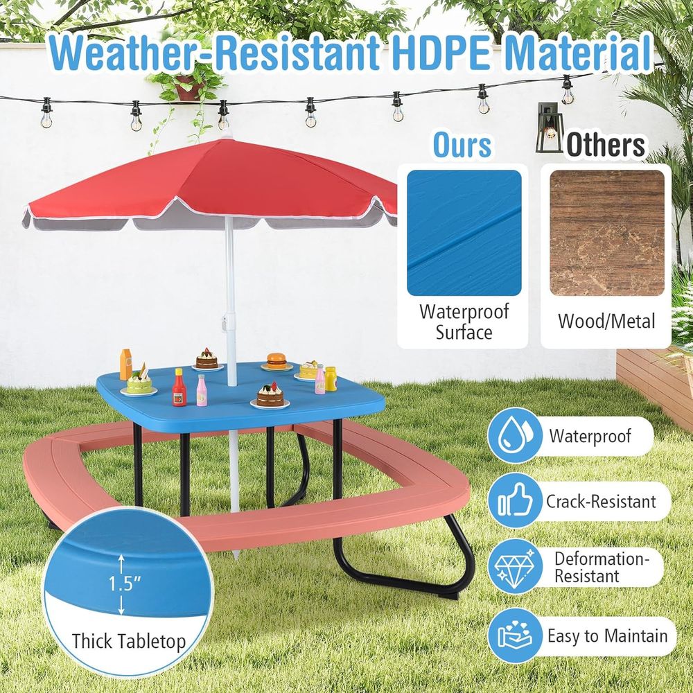Kids Picnic Table, 8 Person To - Kids Outdoor Umbrella For Table recensione e prezzo